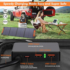 N-Type 16BB 120W Portable Solar Panel - Image 3