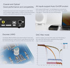 Topping E30II lite DAC Preamp - Image 6