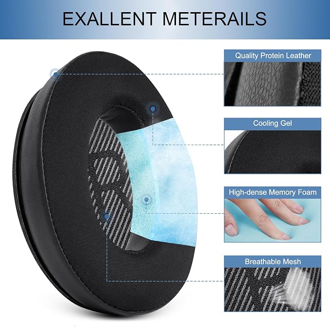 GEVO Ear Pads Cushions Replacement - Image 3