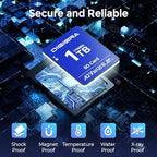 1T LS100 SDXC UHS-I Memory Card - Image 6