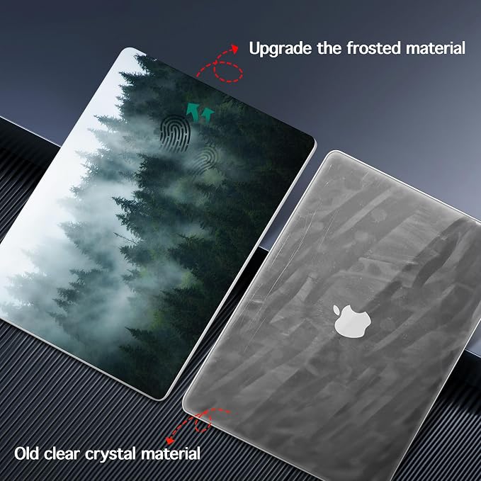 for MacBook Pro 16 inch Case 2021 2022 2023 2024 Release A3186 A3403 M4 A2991 - Image 5