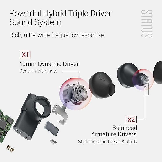 Status Between 3ANC Onyx True Active Noise Cancelling Wireless Earbuds - Image 4