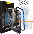 Screen Protector for iPhone 15 Pro Max, HD Clear, 9H Hardness, No Bubbles by JESOHO