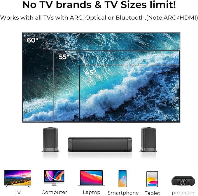 Center Channel Speakers Sound Bar, 110W Sound Bar - Image 6