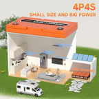 12V100Ah Mini LiFePO4 Lithium Battery, 100Ah Lithium Deep Cycle Battery - Image 5