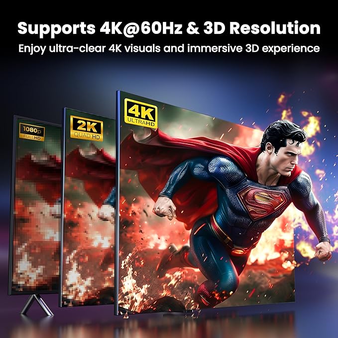 4K HDMI Splitter 1x4 withEDID, 4K@60Hz HDR HDMI 2.0 18Gbps HDMI Duplicator - Image 3