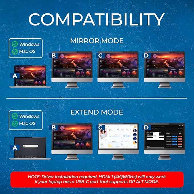 OREI SplitXtend USB C Docking Station Triple Monitor - Image 7