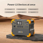 pecron Portable Power Station, E1500LFP Solar Generator 1536Wh, 2200W LiFePO4 - Image 4