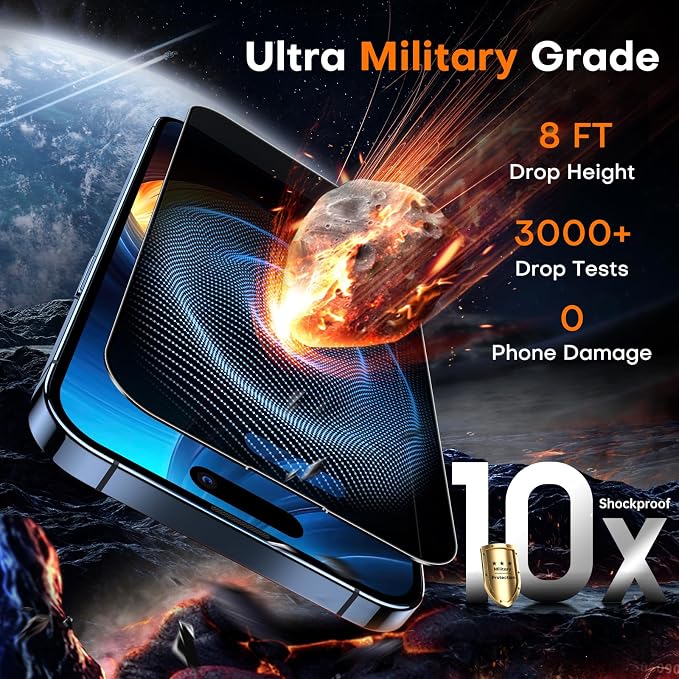 TOCOL for iPhone 15 Pro Privacy Screen Protector 9H+ Hardness Tempered Glass - Image 4