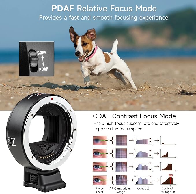 VILTROX EF-NEX IV Lens Adapter - Image 3