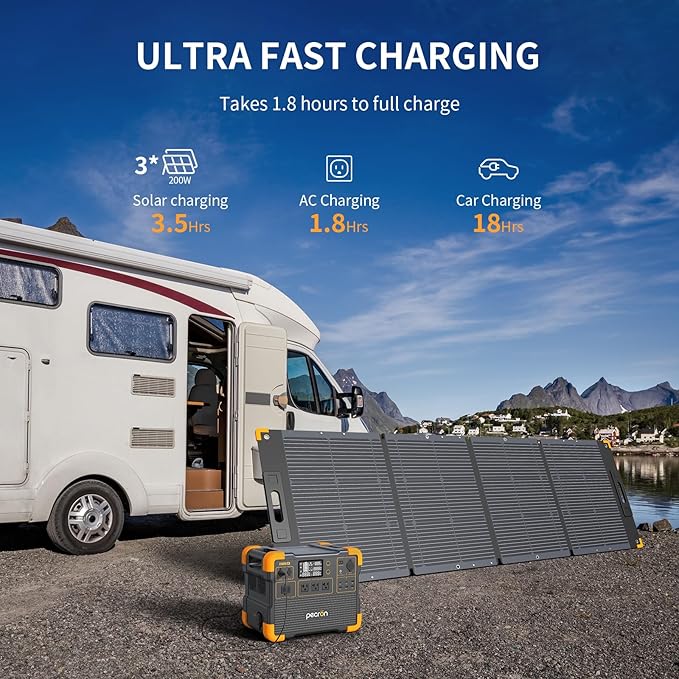 pecron Portable Power Station, E1500LFP Solar Generator 1536Wh, 2200W LiFePO4 - Image 5