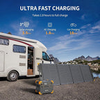 pecron Portable Power Station, E1500LFP Solar Generator 1536Wh, 2200W LiFePO4 - Image 5