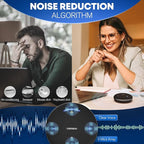 M4 Pro Speakerphone, Conference Microphone - Image 4