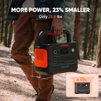 Jackery Explorer 1000 v2 Portable Power Station and Carrying Bag, 1070Wh - Image 3