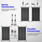 Voltset 200W 12V Solar Panels, High Efficiency 9BB Cell Monocrystalline Solar - Image 5