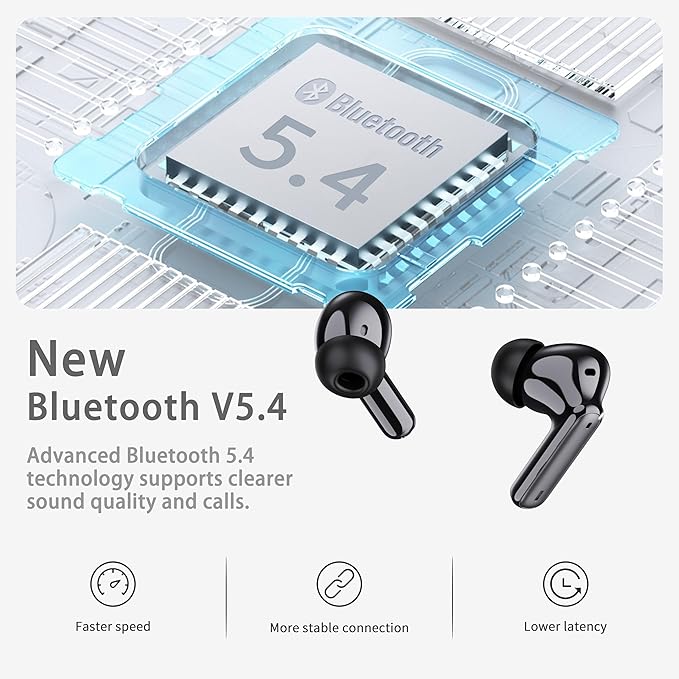 Wireless Earbuds, New Wireless Earphones HiFi Stereo Deep Bass 40H Playtime - Image 2