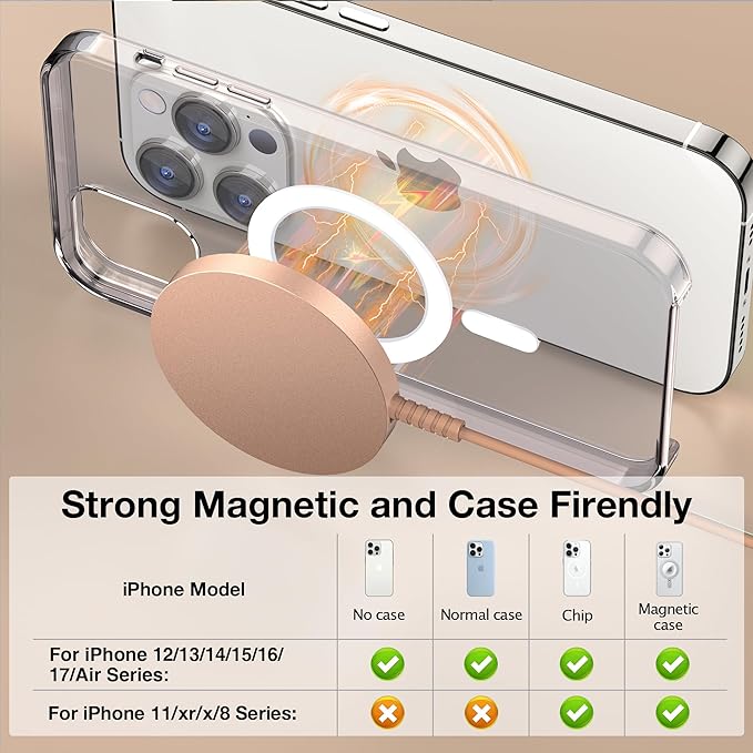 Magnetic Wireless Charger for iPhone: Compatible - Image 4