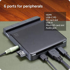 ZAGG 6-Port Media Hub – for iPad, Chromebook, Android & More – HDMI 4K 60Hz - Image 3