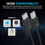 SABRENT Wireless HDMI Transmitter and Receiver 100FT/30M Seamless FHD Quality - Image 6