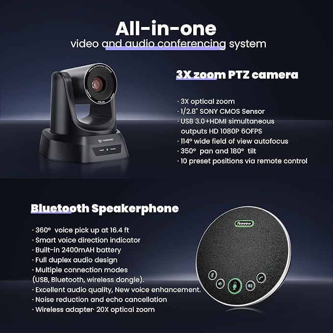 Conference Room PTZ Camera System 3X Optical Zoom USB3.0, HDMI 114° Wide Angle - Image 3