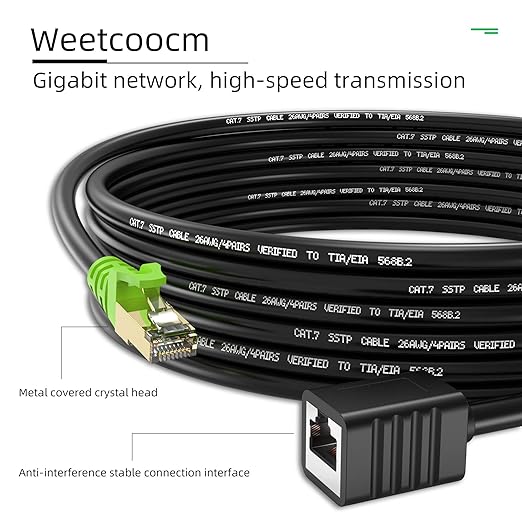 Ethernet Extension Cable 3ft, Network Cat6a Extension Patch Cable RJ45 Cords - Image 2