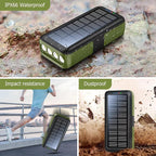 Solar Charger Power Bank 63200mAh, Portable Charger - Image 6