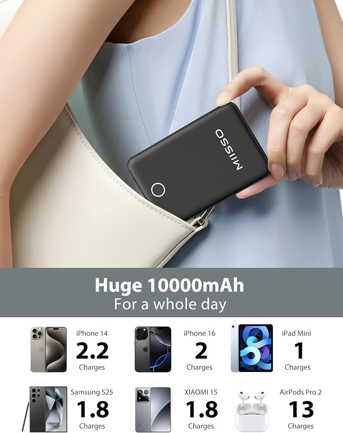 miisso 10000mAh Slim Portable Charger - Image 3