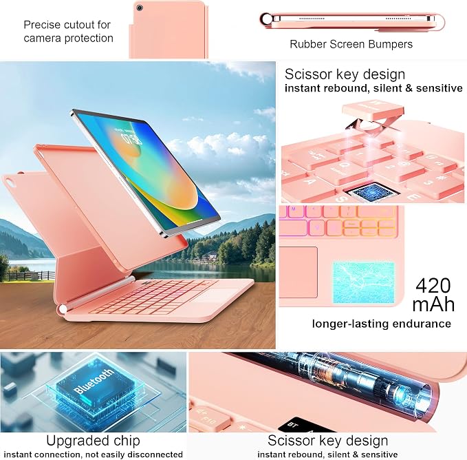 for iPad 9th Generation Case - Image 4
