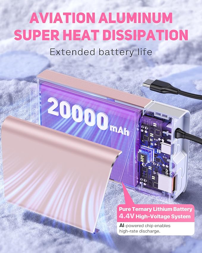 Portable Charger 20000mAh, 22.5W PD 3.0+QC 4.0 Super Fast Charging Power Bank - Image 2