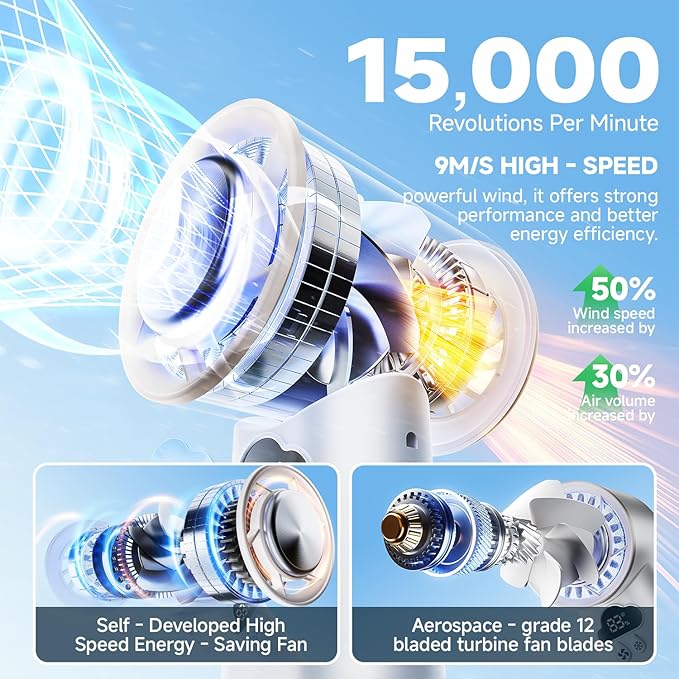Portable Cooler Handheld Fan, 15000RPM 24H Max Cooling Time Highly Speed Hand - Image 3