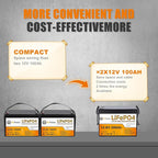 2 Pack 12V 200Ah LiFePO4 Deep Cycle Rechargeable Battery Pack Built-in 100A BMS - Image 5