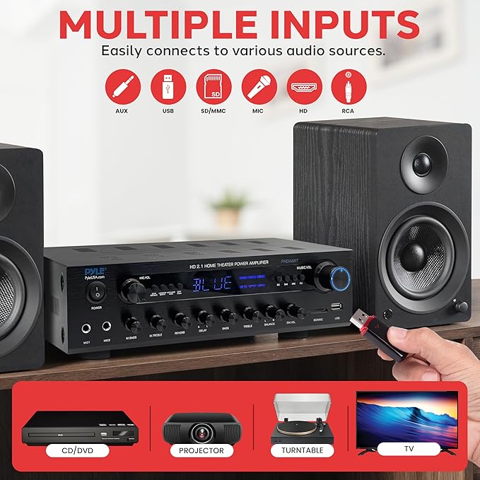 Pyle 400w Home Entertainment Amplifier - Image 6