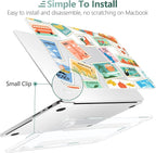DONGKE for M4 MacBook Pro 16 Inch Case 2024 2023 2021 A3403 A3186 M3 A2991 M2 - Image 4