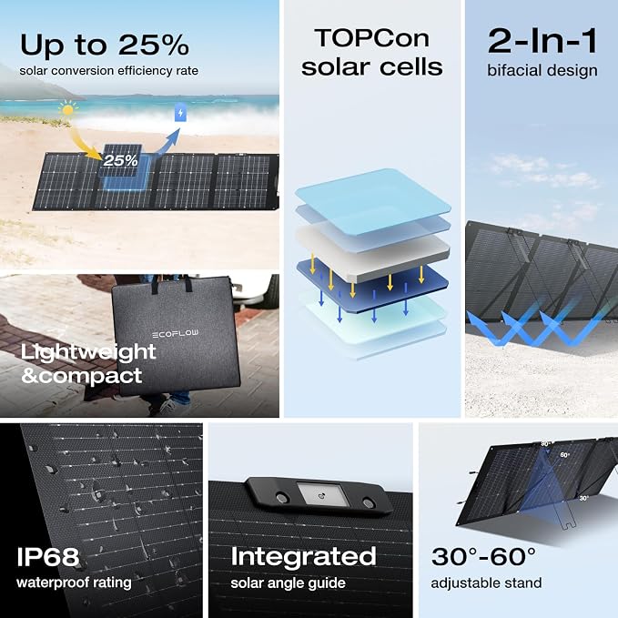 EF ECOFLOW Solar Generator River 2 Pro 768Wh LiFePO4 Battery - Image 6