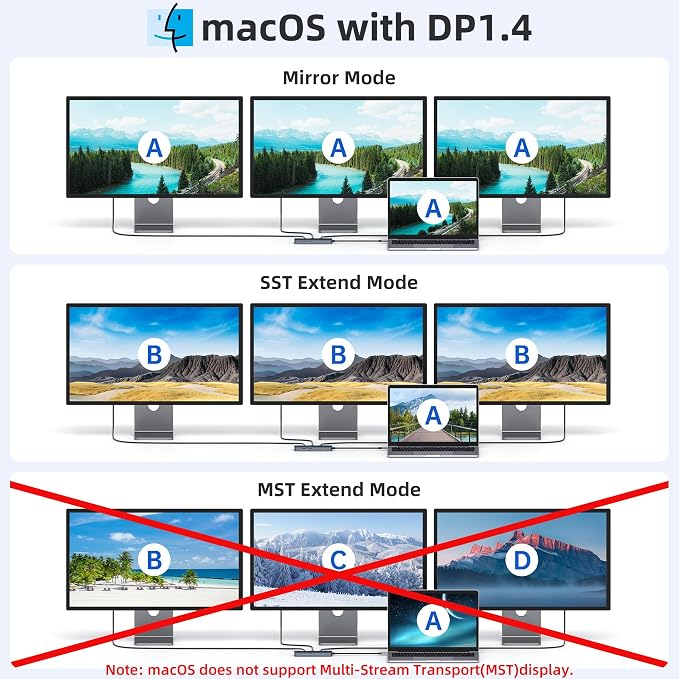 USB C Docking Station Dual Monitor, LIONWEI Laptop Docking Station 3 Monitors - Image 4