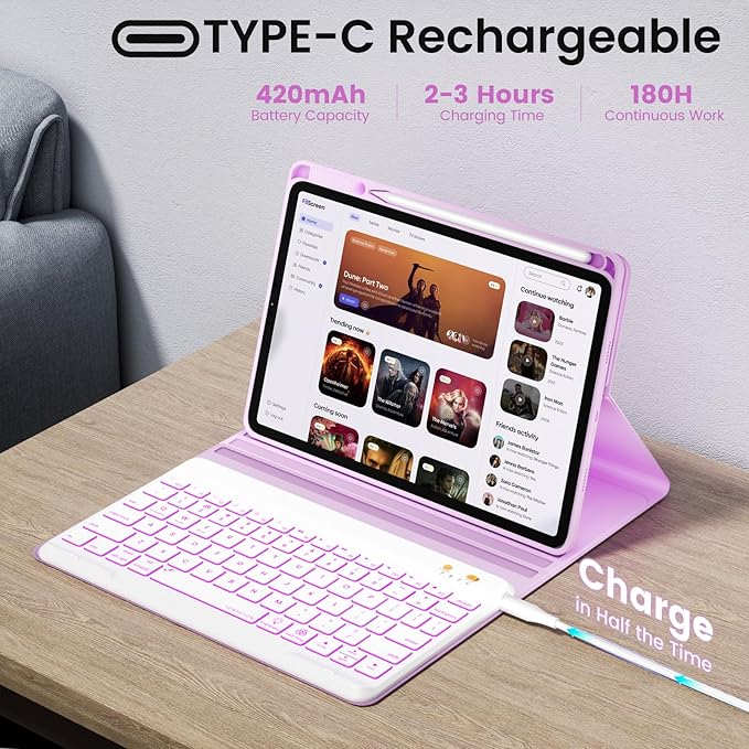 BLUTLOTUS Keyboard Case for iPad 9th/8th/7th Generation 10.2 inch 2021/2020/2019 - Image 7