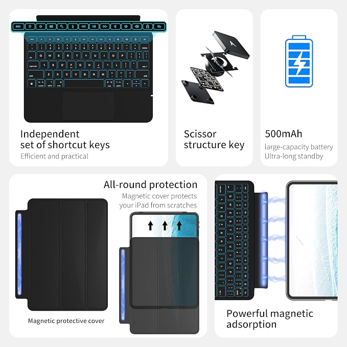 iPad Pro 13 Inch Case 2024 - Image 3
