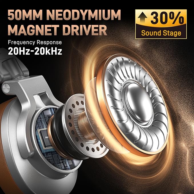 MAONO Professional Studio Monitor & Mixing DJ Headphones - Image 3
