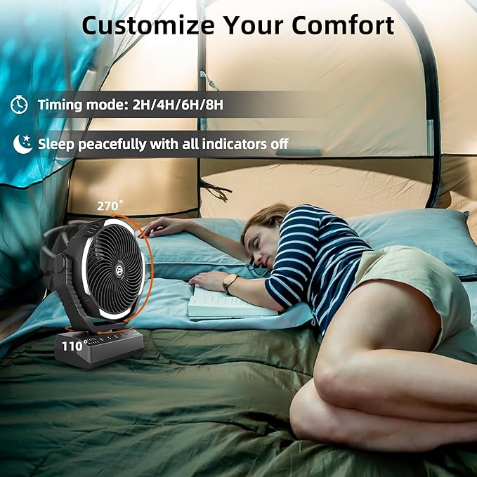 PANERGY Camping Fan with Light - 20000mAh Rechargeable Battery Fan with Charger - Image 4