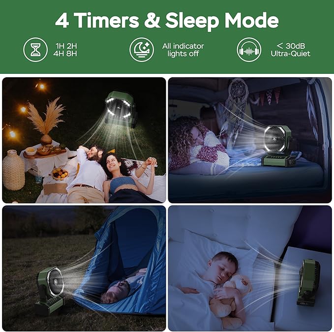 KITWLEMEN Camping Fan with Light - 20000mAh Rechargeable Battery Fan - Image 5