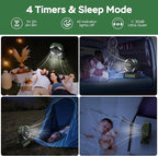 KITWLEMEN Camping Fan with Light - 20000mAh Rechargeable Battery Fan - Image 5