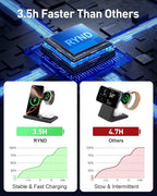 2025 Wireless Charger for Apple and Android Charging Station, 3 in 1 Fast Max - Image 6