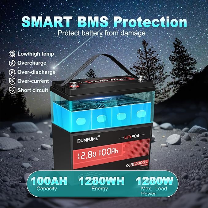 12V 100Ah LiFePO4 Lithium Battery Built-in 100A BMS, Group 31 Rechargeable - Image 2