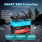 2 pack 12V 100Ah LiFePO4 Lithium Battery Built-in 100A BMS, 6000+ Cycles - Image 2