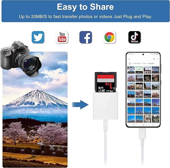 USB C SD Card Reader, USB 3.0 High Speed to SD Card Adapter - Image 4