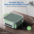 Air Purifiers for Home 600 Sq.Ft, TDBYWAE H13 True HEPA Air Purifier - Image 2