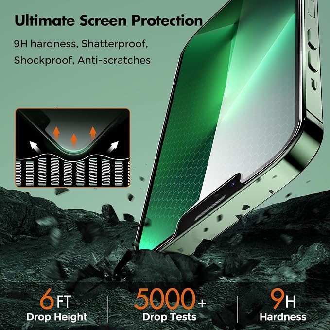 UNBREAKcable 2 Pack Screen Protector - Image 4