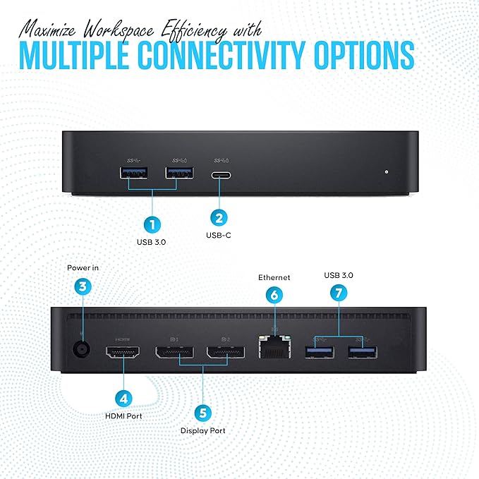 Dell D6000S Universal Docking Station USB C - Image 4