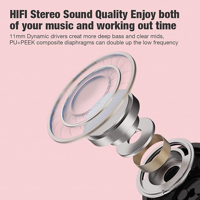 Boean Bluetooth Headphones, Wireless Earbuds - Image 2