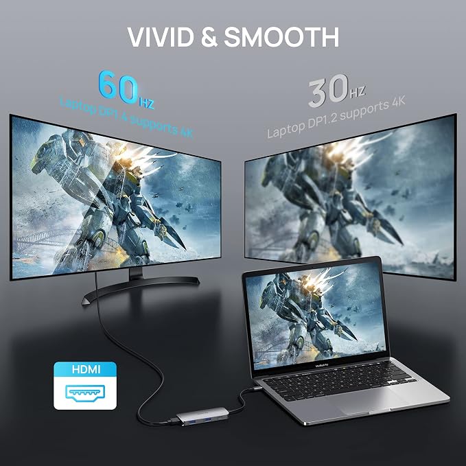 USB C Hub 4K 60Hz HDMI with 100W Power Delivery, USB-C and 2 USB-A 5Gbps Data - Image 5